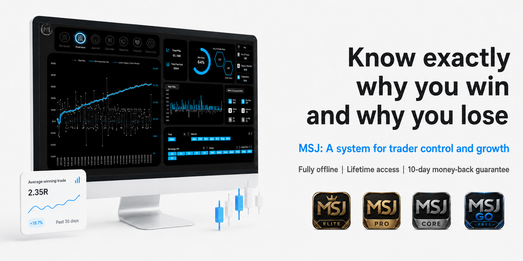 MSJ dashboard for understanding wins and losses