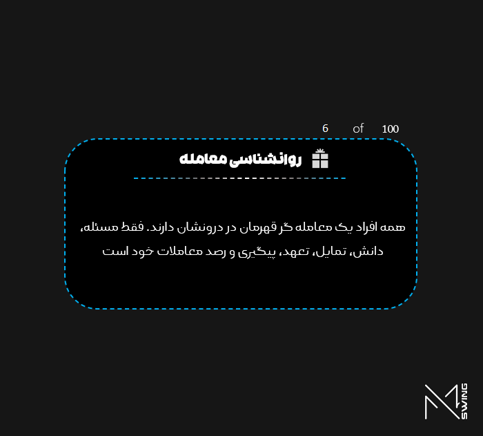 روانشناسی و ذهنیت صحیح معامله